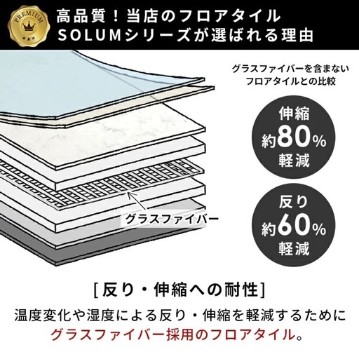 フロアタイル置くだけ大理石