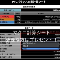【無料】2週間の食事サポート！忙しい方・ダイエットしたい方へ − 愛知県