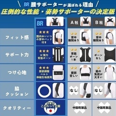 【新品未使用】BR姿勢サポーター　Sサイズ(子供や女性用)の画像