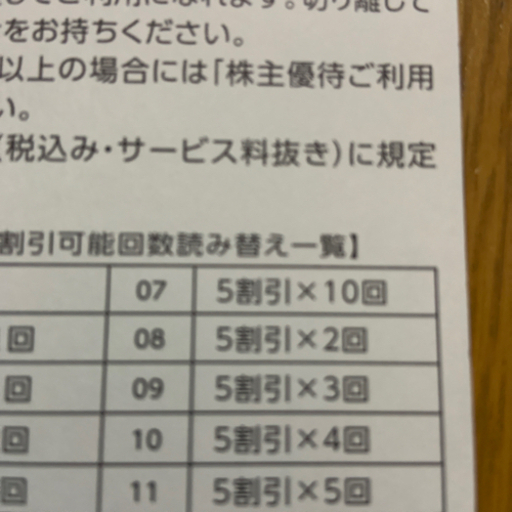 エクシブ　レストラン　割引券
