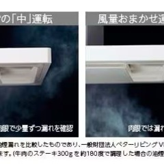 レンジフード　富士工業製（LIXIL） SERE-942SI　間口90cm　シルバー　壁付用(I型・L型)　の画像