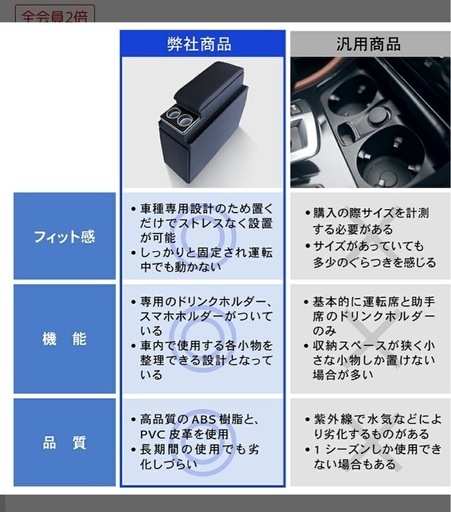 ヴェルファイア30系　後期