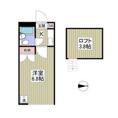 KS🌸初期費用5万円✨敷金ゼロ✨礼金ゼロ✨仲介手数料ゼロ✨フリー...