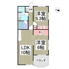 💜💙敷金0・礼金0・仲介手数料0💙💜コンビニ徒歩3分🎶せんげん台...