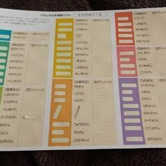 【終了】KUMON★日本地図パズル★5歳〜の画像