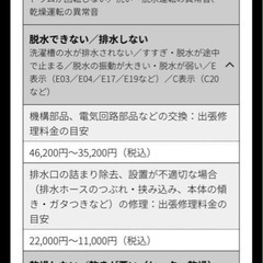 シャープ ドラム式洗濯機 ES-S7D 7kg ホワイトの画像