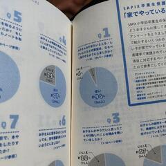 【新品半額】中学受験　SAPIXだから知っている頭のいい子が家でやっていることの画像