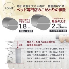 マットレス　スノコセットの画像