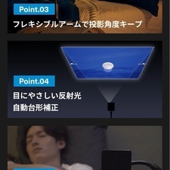 超小型プロジェクターセット
の画像