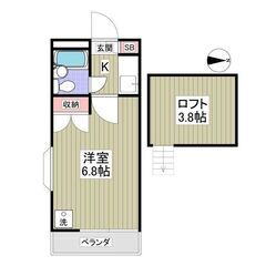 KS🌸初期費用5万円✨敷金ゼロ✨礼金ゼロ✨仲介手数料ゼロ✨フリー...
