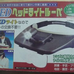 ＬＥＤヘッドライトルーペ