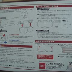 ＬＥＤヘッドライトルーペの画像