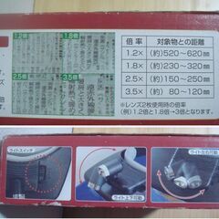 ＬＥＤヘッドライトルーペの画像