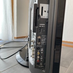 Panasonic 42型プラズマテレビ VIERA TH-P42X1 