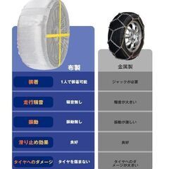 Sumeriy 布製タイヤチェーン スノーソックス ジャッキ不要 H72 13~16インチ 要サイズ確認の画像