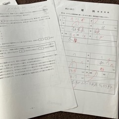 中学3年　千葉県模擬試験　9月1〜3の画像
