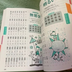 名付け事典　女の子の画像