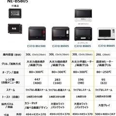 【取引中】Panasonic オーブンレンジの画像