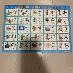パウパトロール お風呂 あいうえお表
の画像