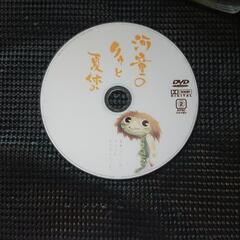 DVD                             ...