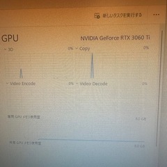 ゲーミングPC RGB build rtx3060ti 水冷ファンの画像