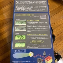値下げヘッドライトリレーキットの画像