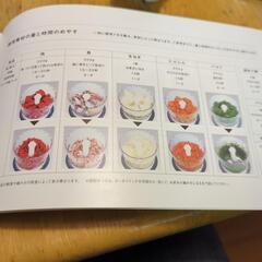 (お譲り先決定)ハンドブレンダー　チョッパーのみの画像