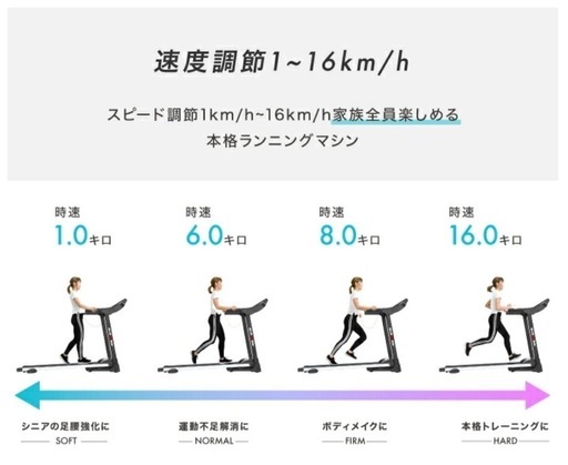 定価35800円　ルームランナー MAX16km/h ランニングマシン ウォーキングマシン ランニングマシーン 