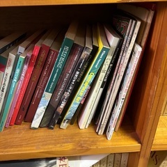 書籍、図鑑、美術本、資料等⑤の画像