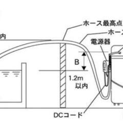 【新品】風呂ポンプ オンリー湯～の画像