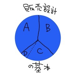 無料動画閲覧は自然成長のきっかけに！価値の高い心理学教室「ココロ大学」の案内です。の画像