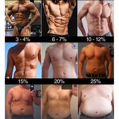 【✨無料相談✨ダイエット🏋️】健康的に痩せる方法の画像