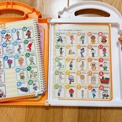 【お譲り先決定】アンパンマン　ことばずかんスーパーデラックスの画像