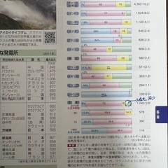 資料集 地理の画像