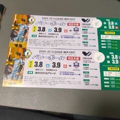 2025年3月8日9日 バレーボール　つくばユナイテッドサンガイ...