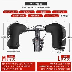 ハンドルカバーの画像