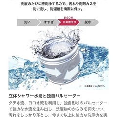 洗濯機の画像