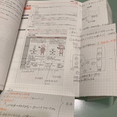 セレクト必修　看護師国家試験問題集　2025の画像