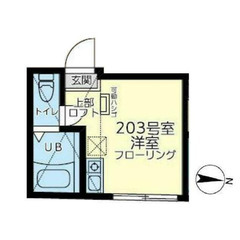 【🌈入居費用7万円🌈】🏅審査No.1🏅 🔥京急本線 雑色 徒歩9分🔥