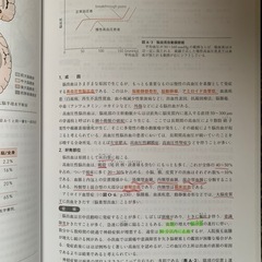 神経内科学テキストの画像