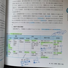学生のための精神医学　第3版の画像