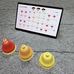 京都市伏見区ピアノレッスン♪生徒募集の画像