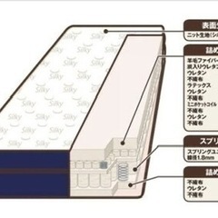 【値下げしました】ニトリ　シングルマットレスの画像