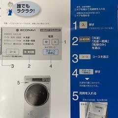 決まりました！　ドラム式電気洗濯乾燥機の画像