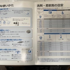 決まりました！　ドラム式電気洗濯乾燥機の画像