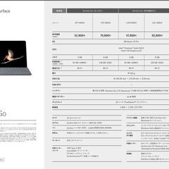 <5/31まで期間限定特典＞＜値下げ@25/5/09> 【美品】Surface Go 10型 Lxk-00014の画像