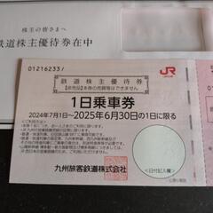 JR九州優待券