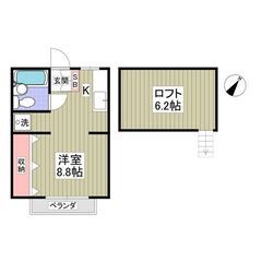 MK💞初月賃料無料✨敷金ゼロ✨礼金ゼロ✨仲介手数料ゼロ✨高崎線「...