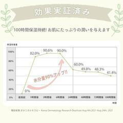 BOTANICAL THERAPHY ベビーローション (20ml)　5本セットの画像