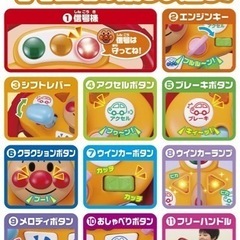 アンパンマン ミュージックでGO！ のりのりドライブハンドルの画像